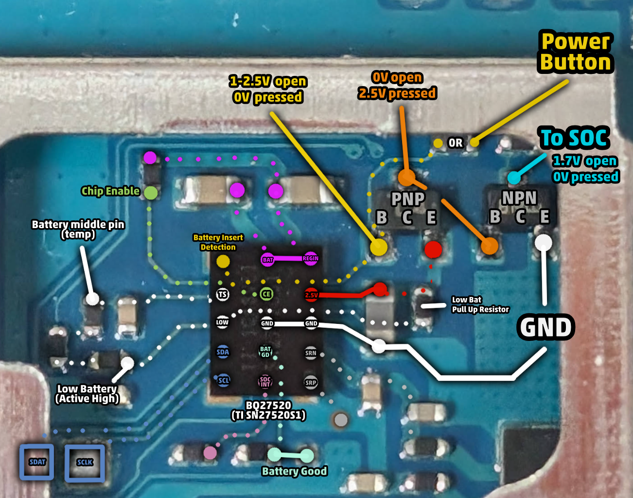 プレーステーションビータ Power & Charger IC (Sony PlayStation Vita) - RetroSix Wiki